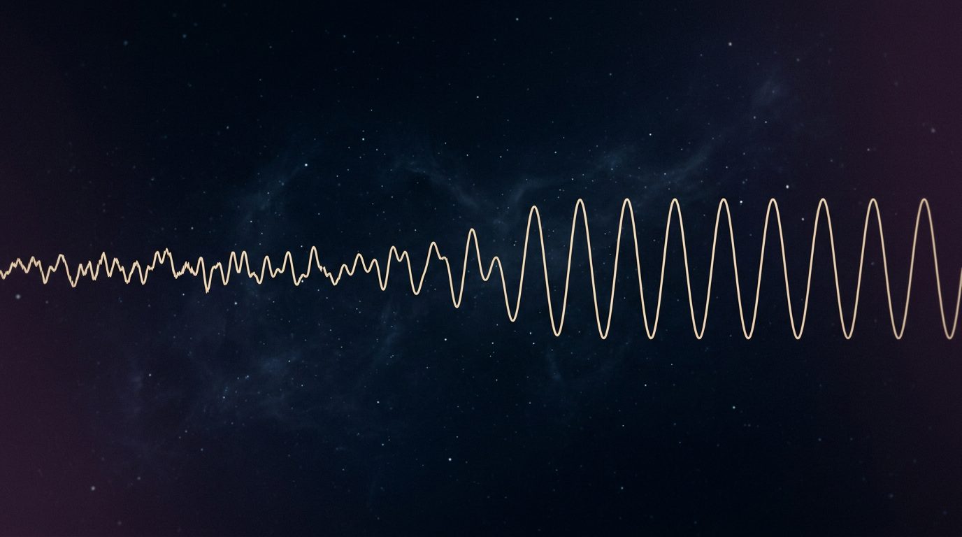 Rising amplitude wave from low chaos to high coherence